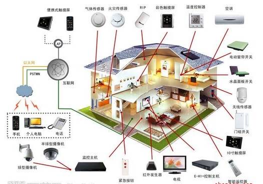 一向浪蕩的Google，難道要親手扼殺自己的Android么！