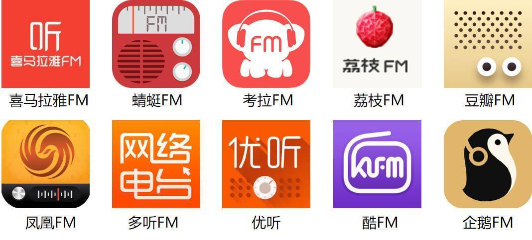 移動(dòng)電臺(tái)蜻蜓FM,是否真的涉嫌數(shù)據(jù)造假？這里有3個(gè)疑點(diǎn)！
