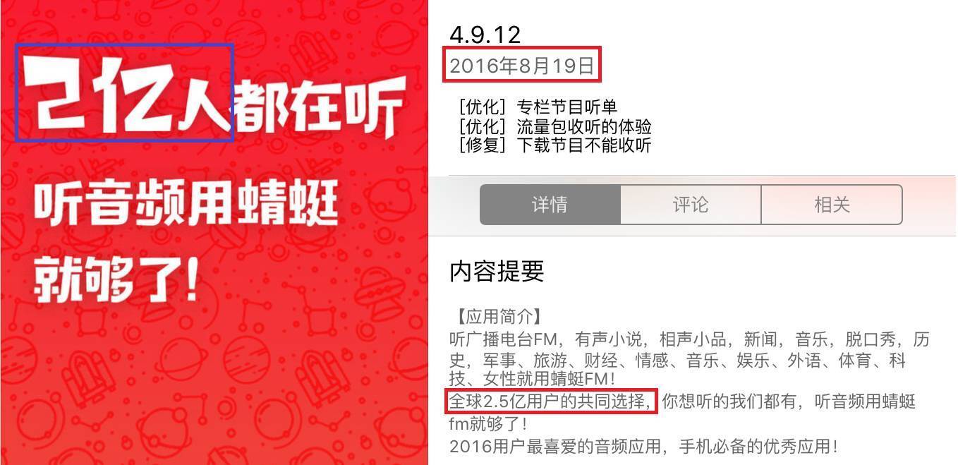 移動(dòng)電臺(tái)蜻蜓FM,是否真的涉嫌數(shù)據(jù)造假？這里有3個(gè)疑點(diǎn)！