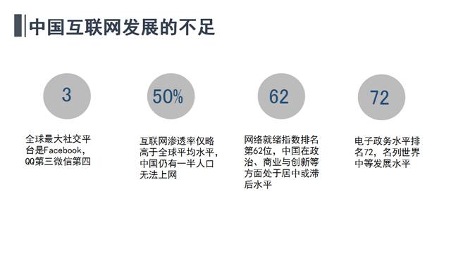 正在召開的G20會(huì)議，參會(huì)各國(guó)的互聯(lián)網(wǎng)發(fā)展?fàn)顩r都在這里了！