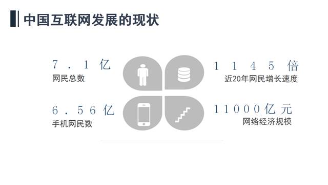 正在召開的G20會(huì)議，參會(huì)各國(guó)的互聯(lián)網(wǎng)發(fā)展?fàn)顩r都在這里了！