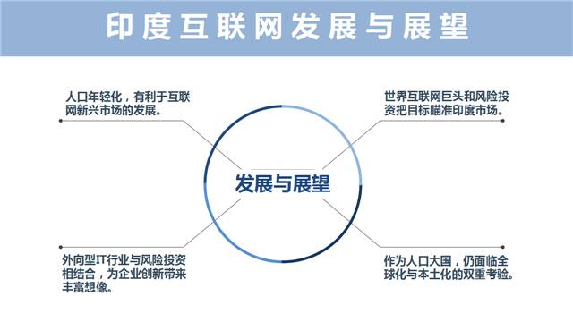 正在召開的G20會(huì)議，參會(huì)各國(guó)的互聯(lián)網(wǎng)發(fā)展?fàn)顩r都在這里了！