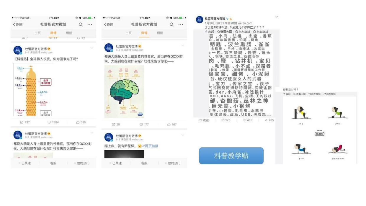 這可能是最全最深度的分析了：杜蕾斯?fàn)I銷策略分析！