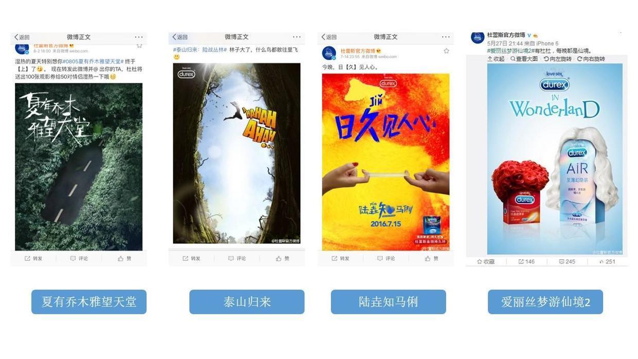 這可能是最全最深度的分析了：杜蕾斯?fàn)I銷策略分析！