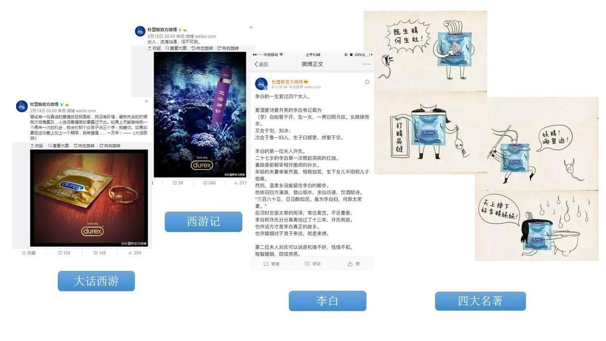 這可能是最全最深度的分析了：杜蕾斯?fàn)I銷策略分析！