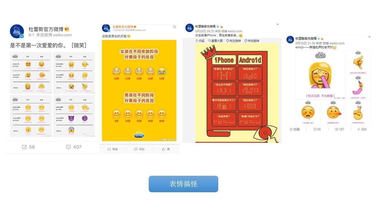 這可能是最全最深度的分析了：杜蕾斯?fàn)I銷策略分析！