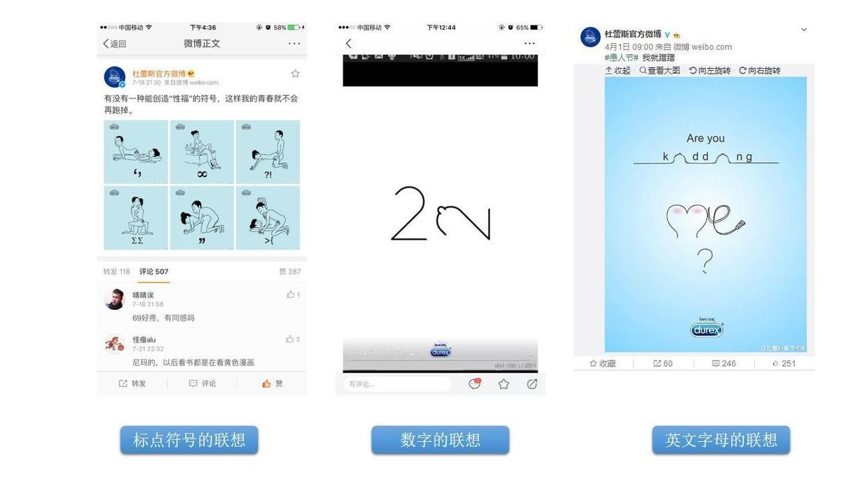 這可能是最全最深度的分析了：杜蕾斯?fàn)I銷策略分析！