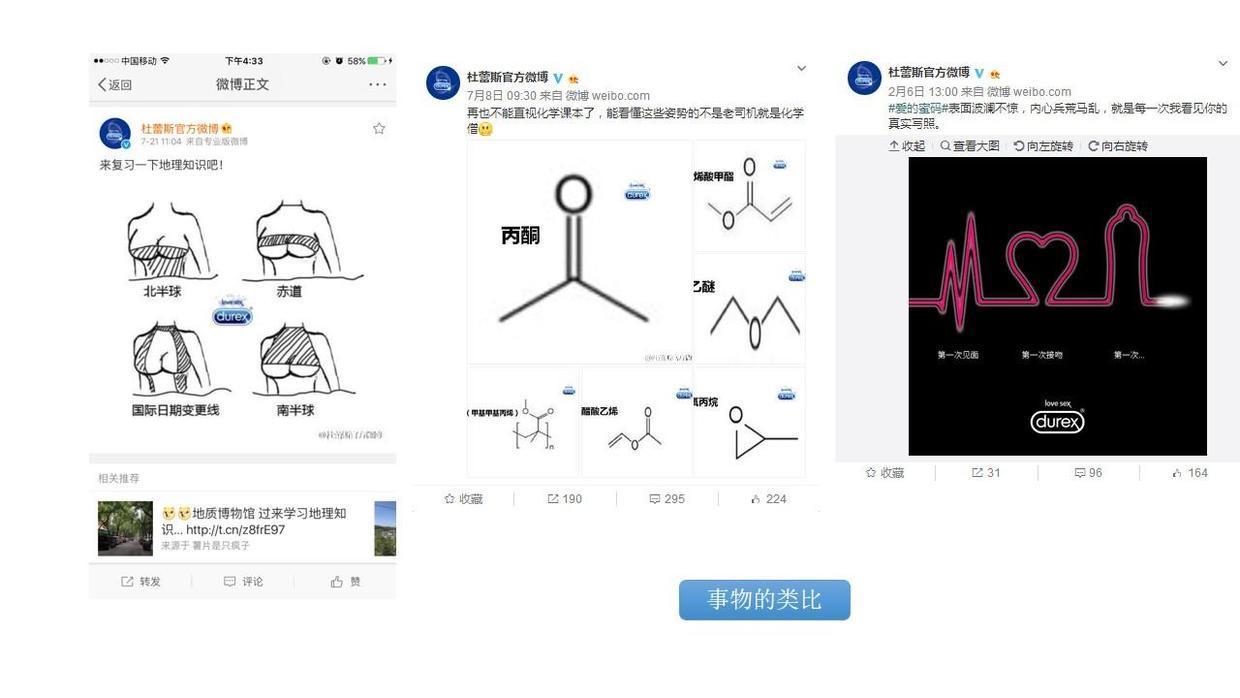這可能是最全最深度的分析了：杜蕾斯?fàn)I銷策略分析！