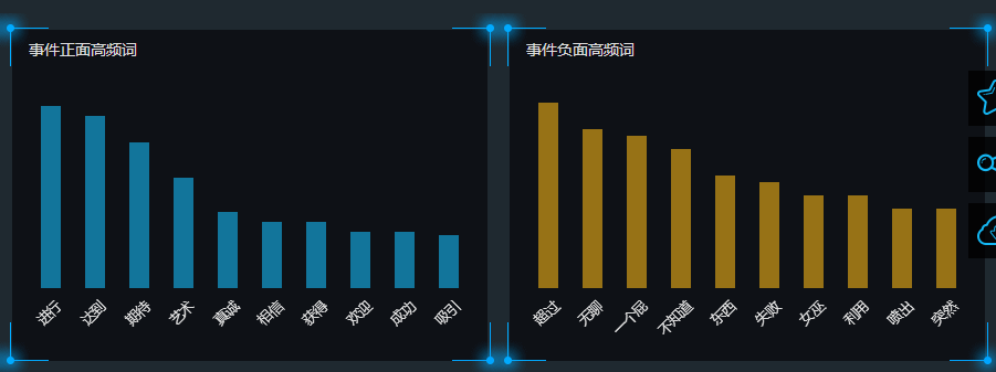 這可能是最全最深度的分析了：杜蕾斯?fàn)I銷策略分析！