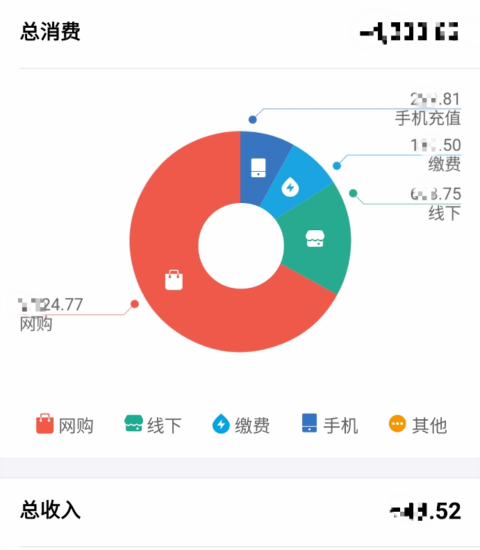 我為什么開始少用微信支付了：三年之后再談微信支付與支付寶！