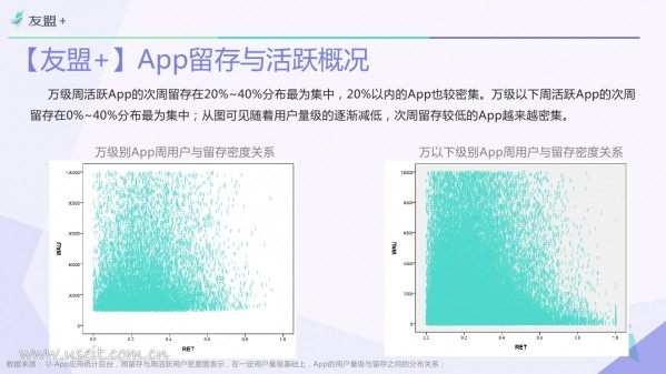 016年Q3中國移動互聯(lián)網(wǎng)發(fā)展報告"