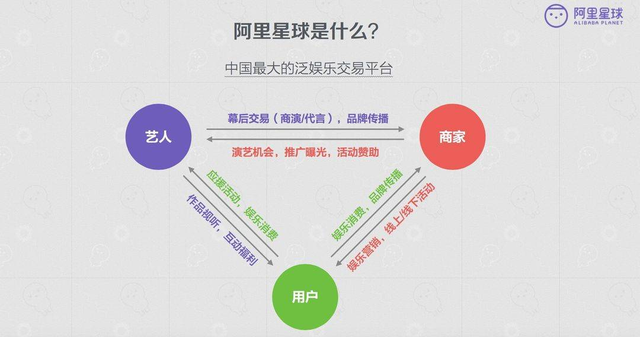 阿里玩死天天動(dòng)聽(tīng)，百度毀了千千靜聽(tīng)，大佬們都在想什么？