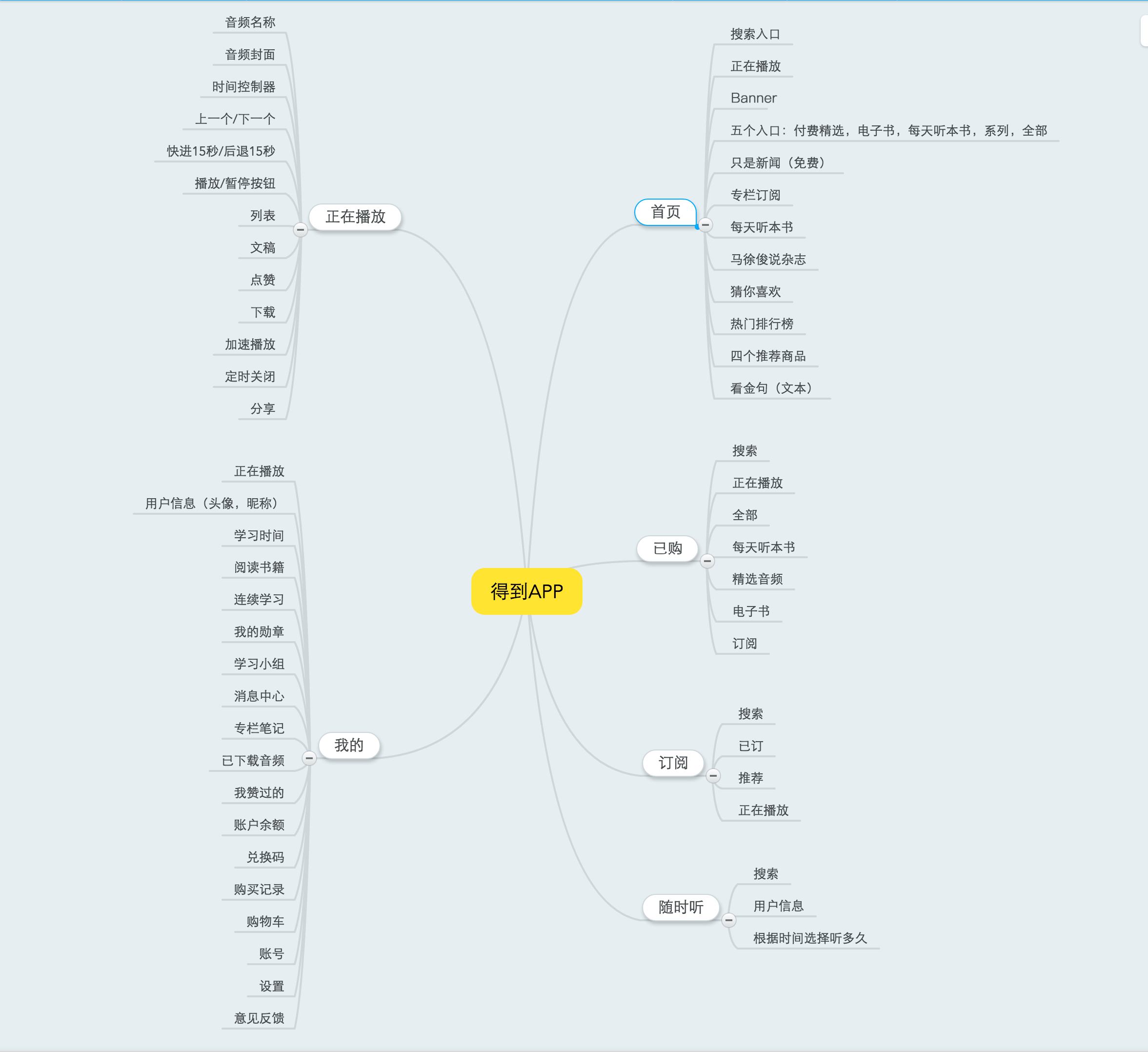 得到APP產(chǎn)品體驗(yàn)：知識服務(wù)的風(fēng)口已到來？