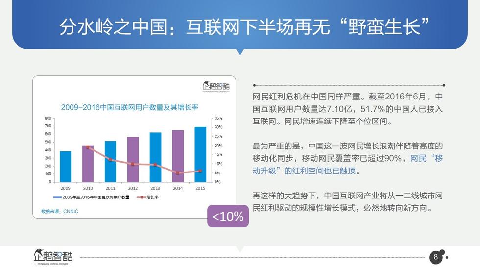 017必讀報告：中國互聯(lián)網(wǎng)未來5年趨勢白皮書"