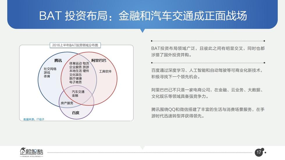 017必讀報告：中國互聯(lián)網(wǎng)未來5年趨勢白皮書"