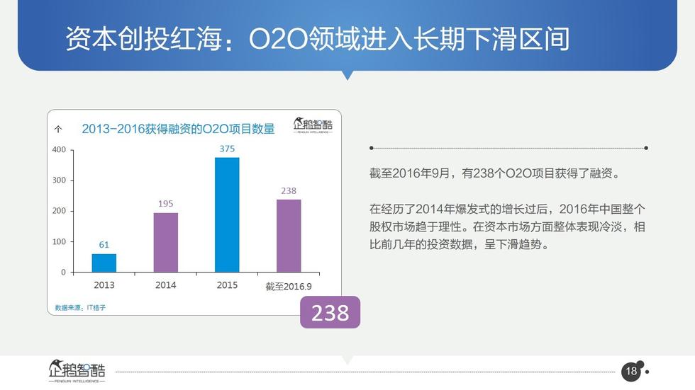 017必讀報告：中國互聯(lián)網(wǎng)未來5年趨勢白皮書"
