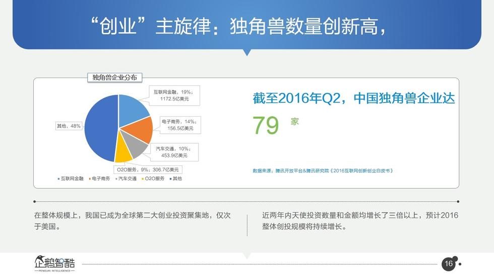 017必讀報告：中國互聯(lián)網(wǎng)未來5年趨勢白皮書"