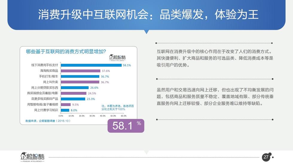 017必讀報告：中國互聯(lián)網(wǎng)未來5年趨勢白皮書"