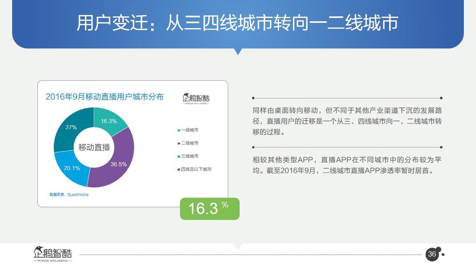 017必讀報告：中國互聯(lián)網(wǎng)未來5年趨勢白皮書"