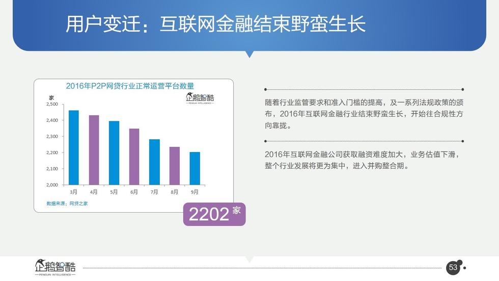 017必讀報告：中國互聯(lián)網(wǎng)未來5年趨勢白皮書"