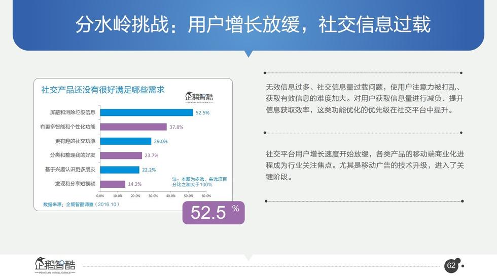 017必讀報告：中國互聯(lián)網(wǎng)未來5年趨勢白皮書"