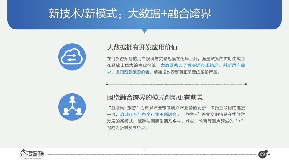 017必讀報告：中國互聯(lián)網(wǎng)未來5年趨勢白皮書"