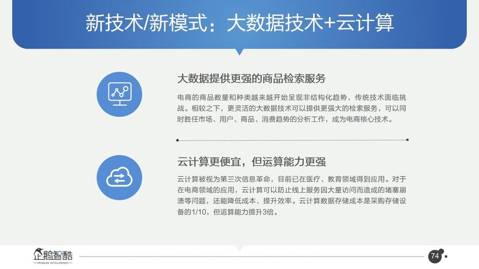 017必讀報告：中國互聯(lián)網(wǎng)未來5年趨勢白皮書"