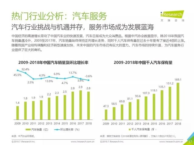 019年Q2中國互聯(lián)網(wǎng)流量分析報告