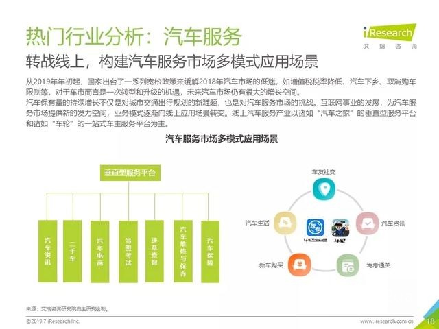 019年Q2中國互聯(lián)網(wǎng)流量分析報告
