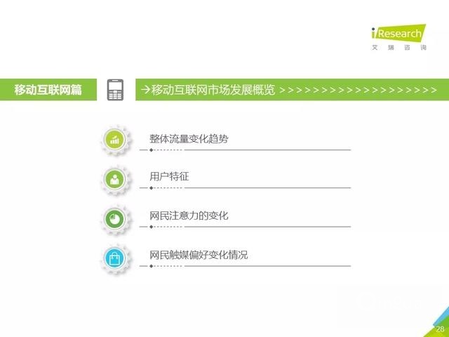 019年Q2中國互聯(lián)網(wǎng)流量分析報告