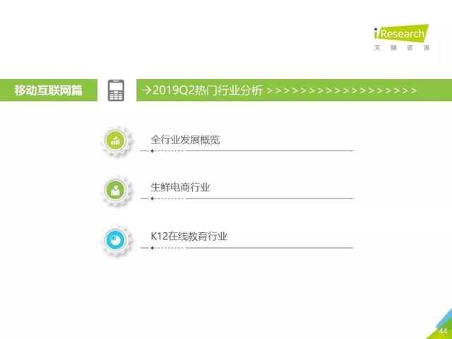 019年Q2中國互聯(lián)網(wǎng)流量分析報告