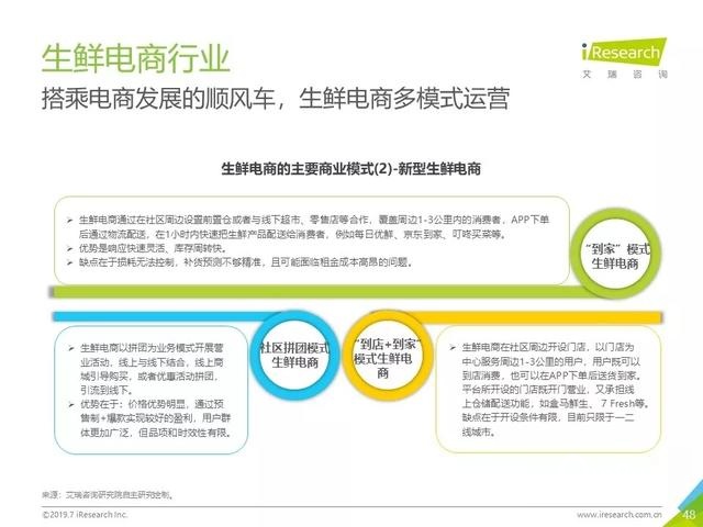 019年Q2中國互聯(lián)網(wǎng)流量分析報告