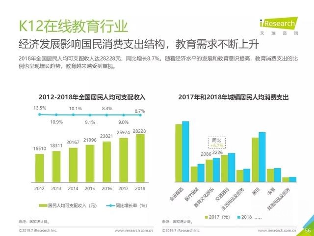 019年Q2中國互聯(lián)網(wǎng)流量分析報告