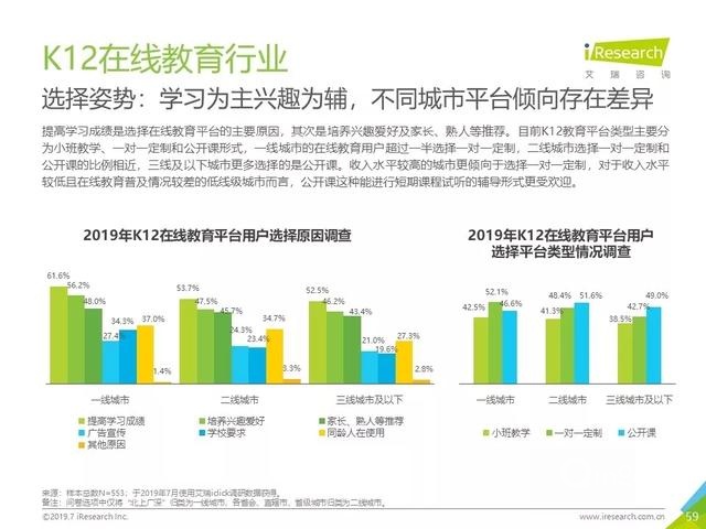 019年Q2中國互聯(lián)網(wǎng)流量分析報告