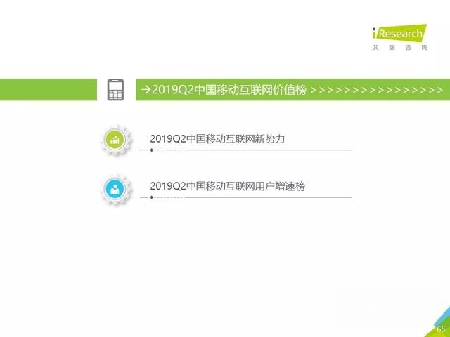 019年Q2中國互聯(lián)網(wǎng)流量分析報告