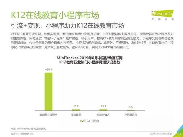 019年Q2中國互聯(lián)網(wǎng)流量分析報告