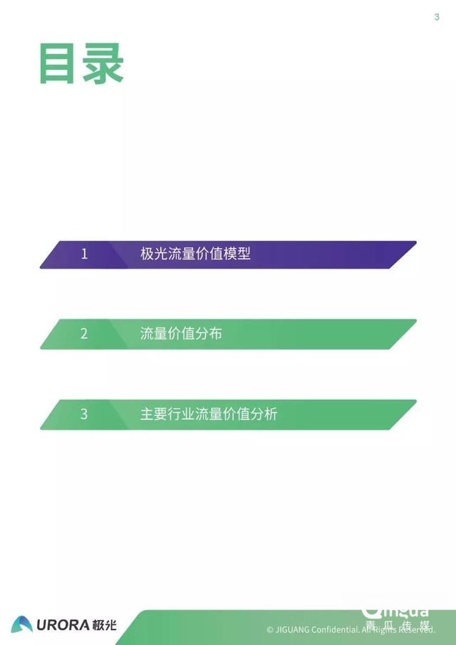 019年APP流量價值評估報告"