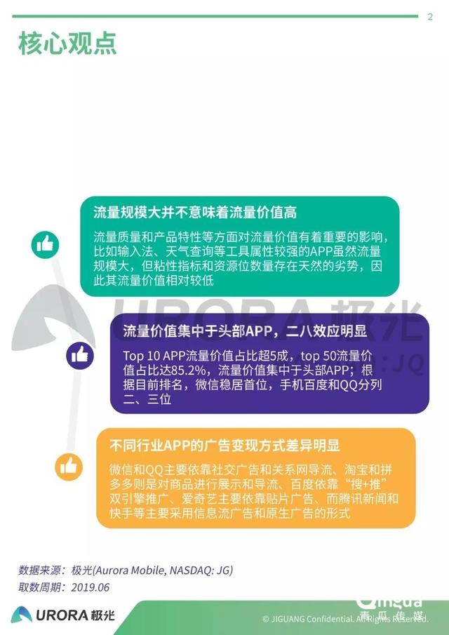 019年APP流量價值評估報告"