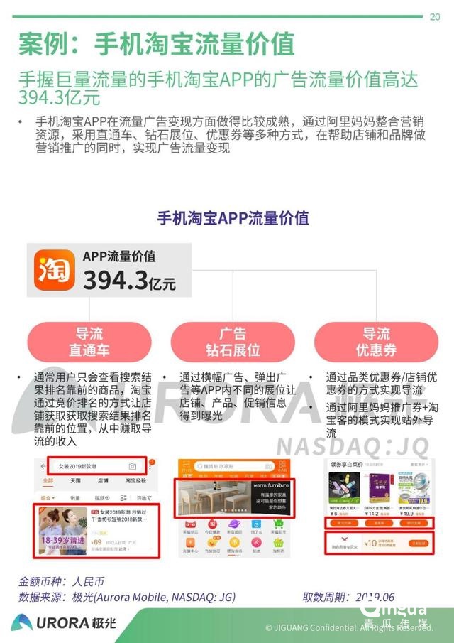 019年APP流量價值評估報告"