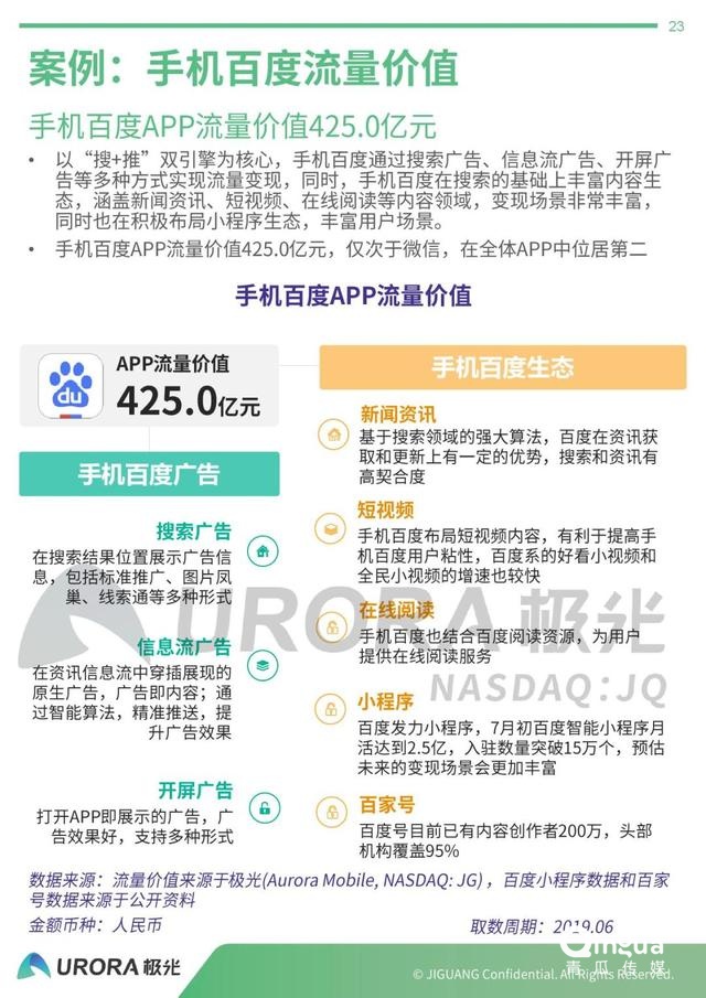 019年APP流量價值評估報告"