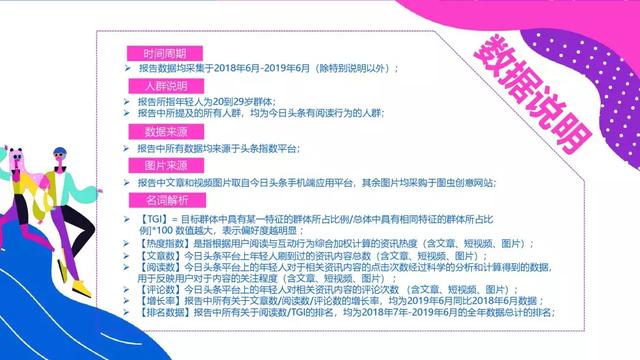 頭條年輕人群都有哪些偏好？用戶研究報(bào)告！