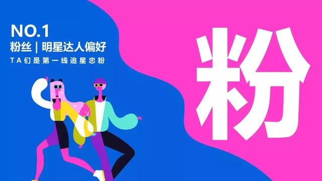 頭條年輕人群都有哪些偏好？用戶研究報(bào)告！