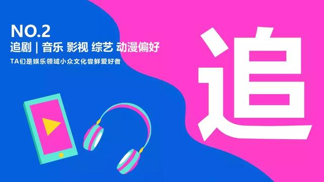 頭條年輕人群都有哪些偏好？用戶研究報(bào)告！