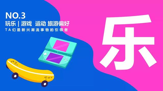 頭條年輕人群都有哪些偏好？用戶研究報(bào)告！