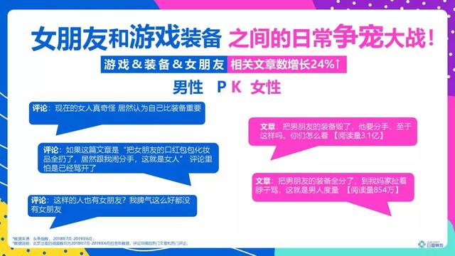 頭條年輕人群都有哪些偏好？用戶研究報(bào)告！
