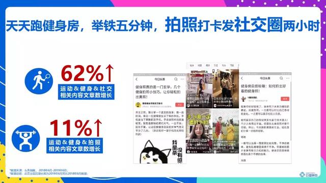 頭條年輕人群都有哪些偏好？用戶研究報(bào)告！