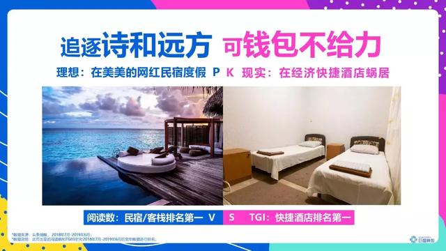 頭條年輕人群都有哪些偏好？用戶研究報(bào)告！