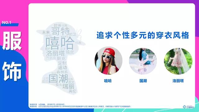 頭條年輕人群都有哪些偏好？用戶研究報(bào)告！