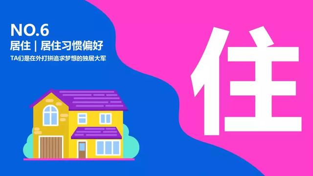 頭條年輕人群都有哪些偏好？用戶研究報(bào)告！