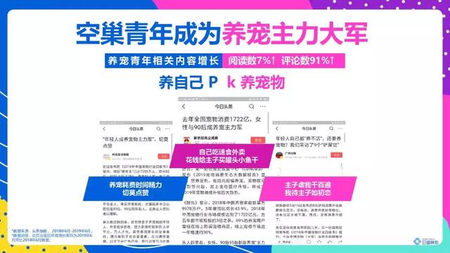 頭條年輕人群都有哪些偏好？用戶研究報(bào)告！